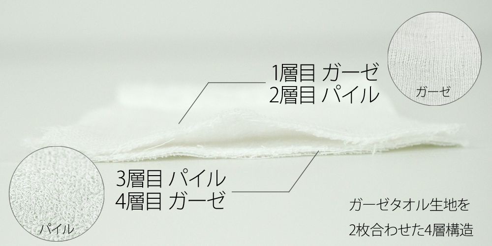 大阪泉州産 ガーゼマスク 日本製 断面図