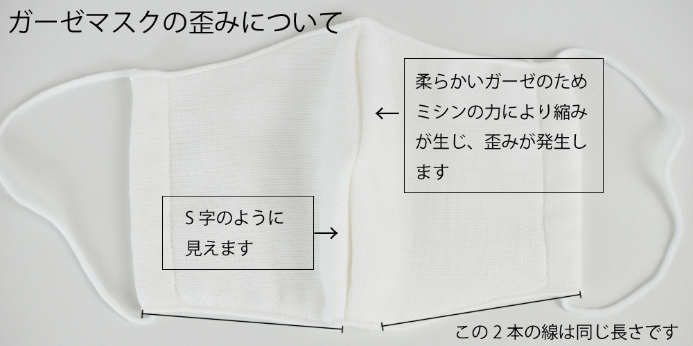ガーゼマスクの歪みについて