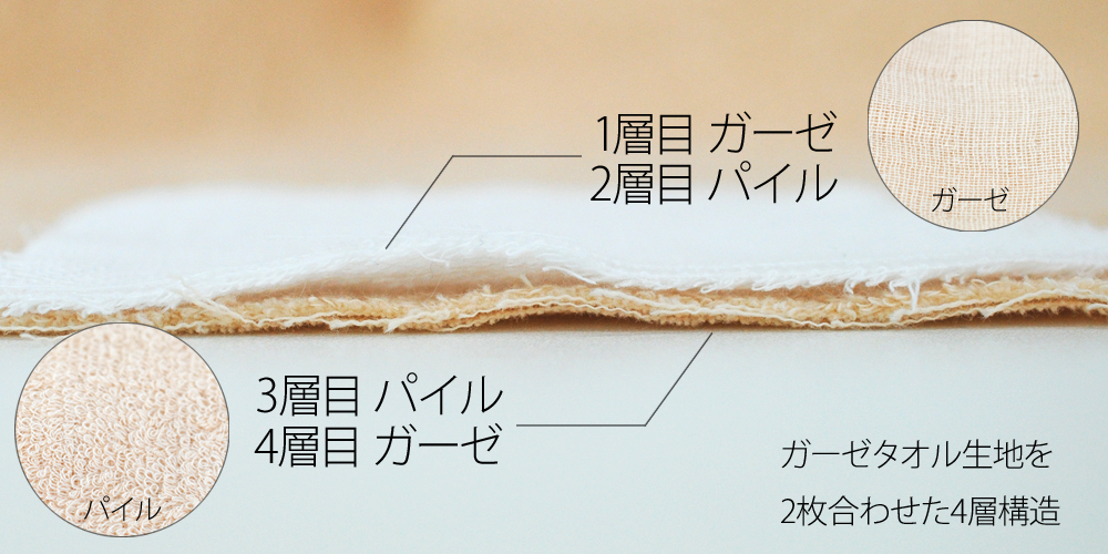 大阪泉州産 ガーゼマスク 日本製