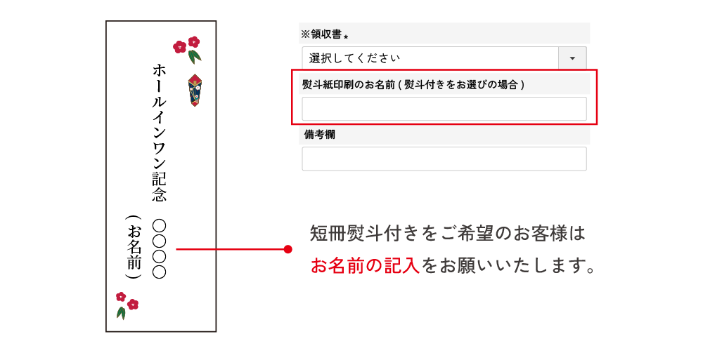 熨斗記入例