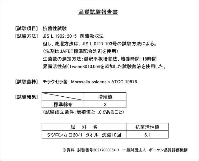 品質試験報告書