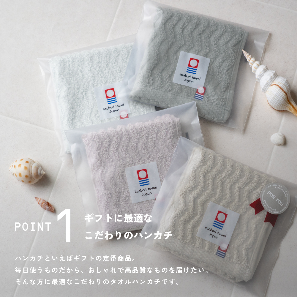 ポイント1