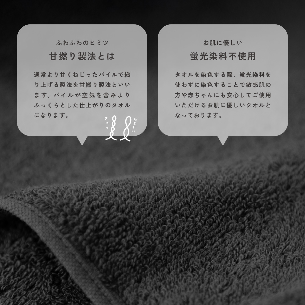 今治タオル 今治 認定 ハンカチ タオルハンカチ 吸水 速乾 メンズ カラー グリーン ネイビー ホワイト