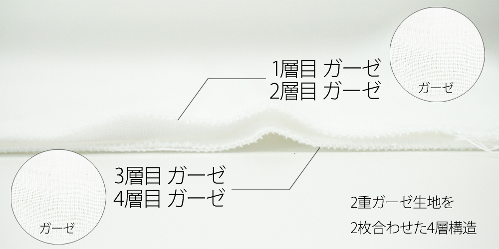大阪泉州産 四角ガーゼマスク 日本製