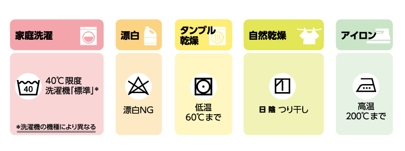 サーフポンチョ洗濯表示