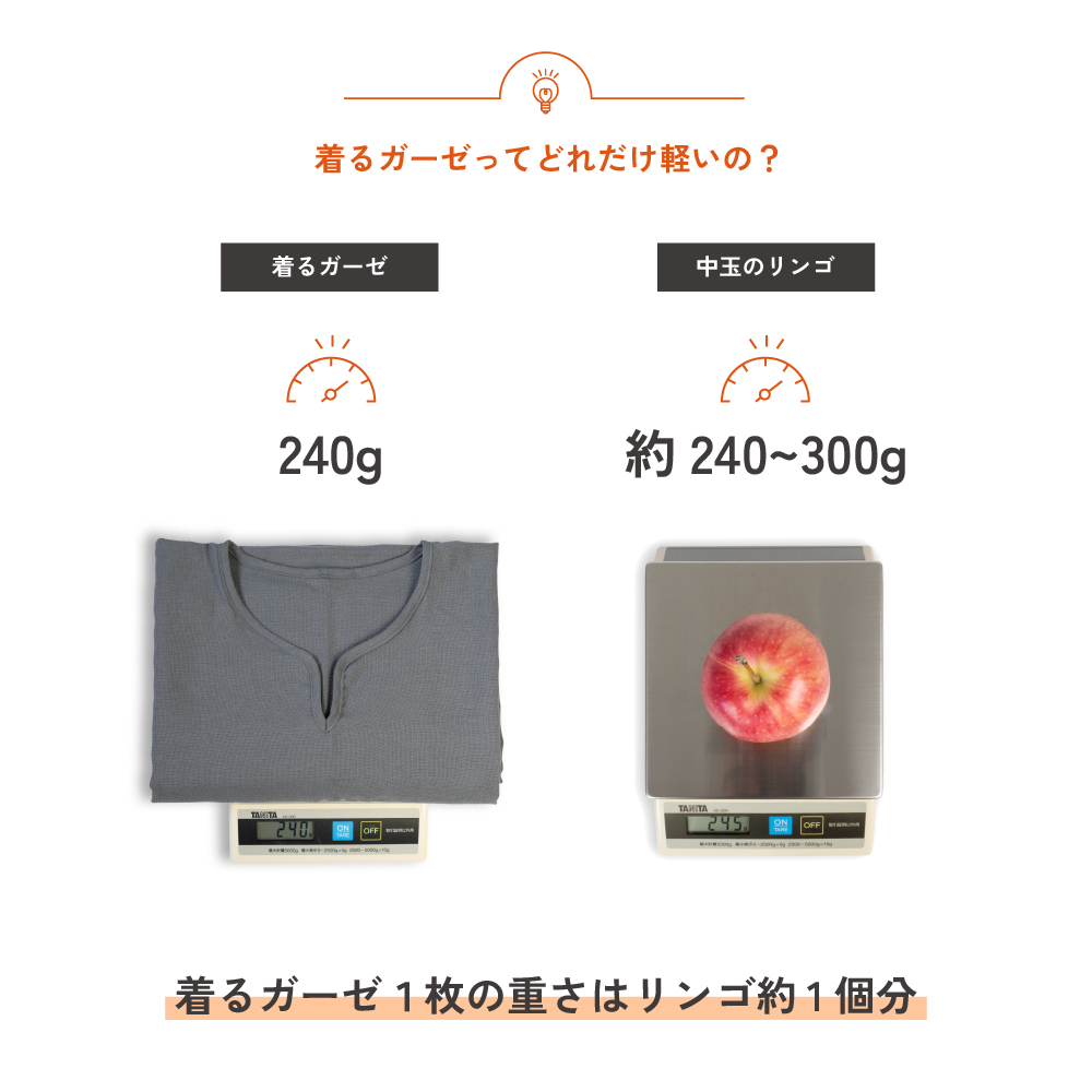  着るガーゼ 着るタオル 着るバスタオル 綿100％ 速乾 薄手 ルームウェア 風呂上り 部屋着 湯上り ワンピース バスローブ 湯冷め防止 おすすめ シンプル