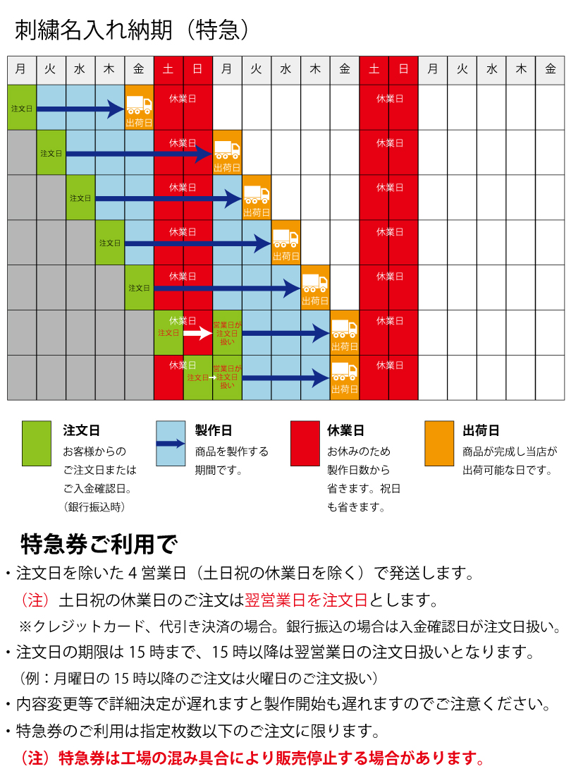 お名前刺繍名入れ オリジナルタオル 特急仕上げ