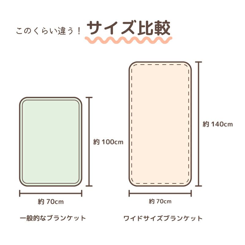 ワイドサイズブランケット【10枚ロット販売】使用イメージ①