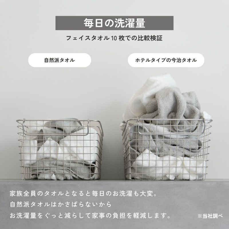 今治タオル 自然派タオル フェイスタオル カラー