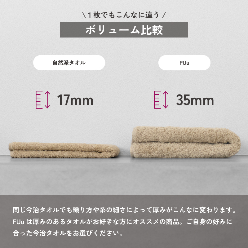 今治 フェイスタオル 4枚 FUu ふう 今治タオル 厚手 ふわふわ 高級 まとめ買い 比較