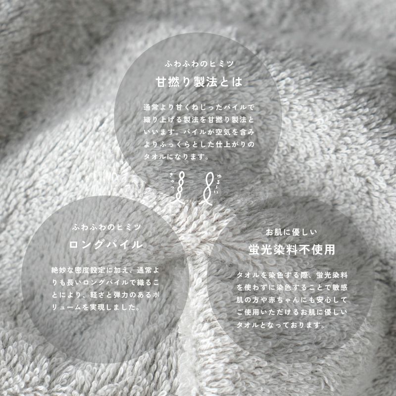 今治 フェイスタオル 粗品タオル FUu ふう 今治タオル 厚手 ふわふわ 高級 熨斗付き のし付き のし お年賀タオル