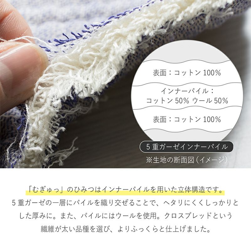 ブランケット(ひざ掛け) | タオルモール オルタ ブランケット(ひざ掛け) | タオルモール オルタ