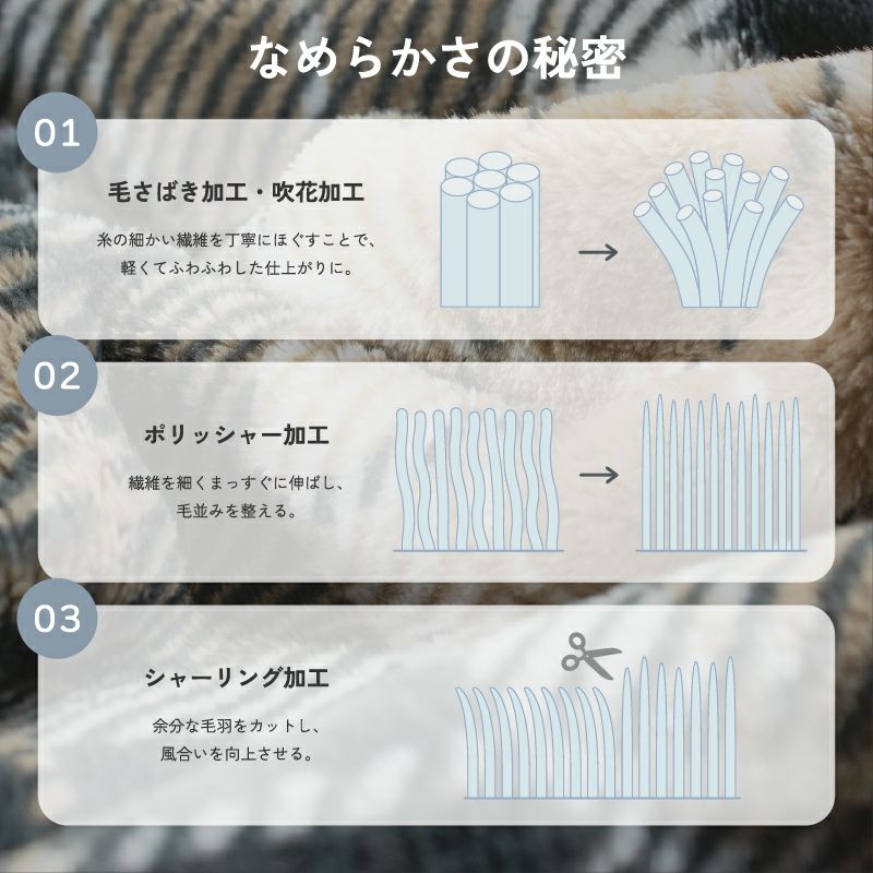 ひざ掛け ブランケット 無地 チェック あたたか ふわふわ 温かい 車 敬老 アウトドア 素材構造