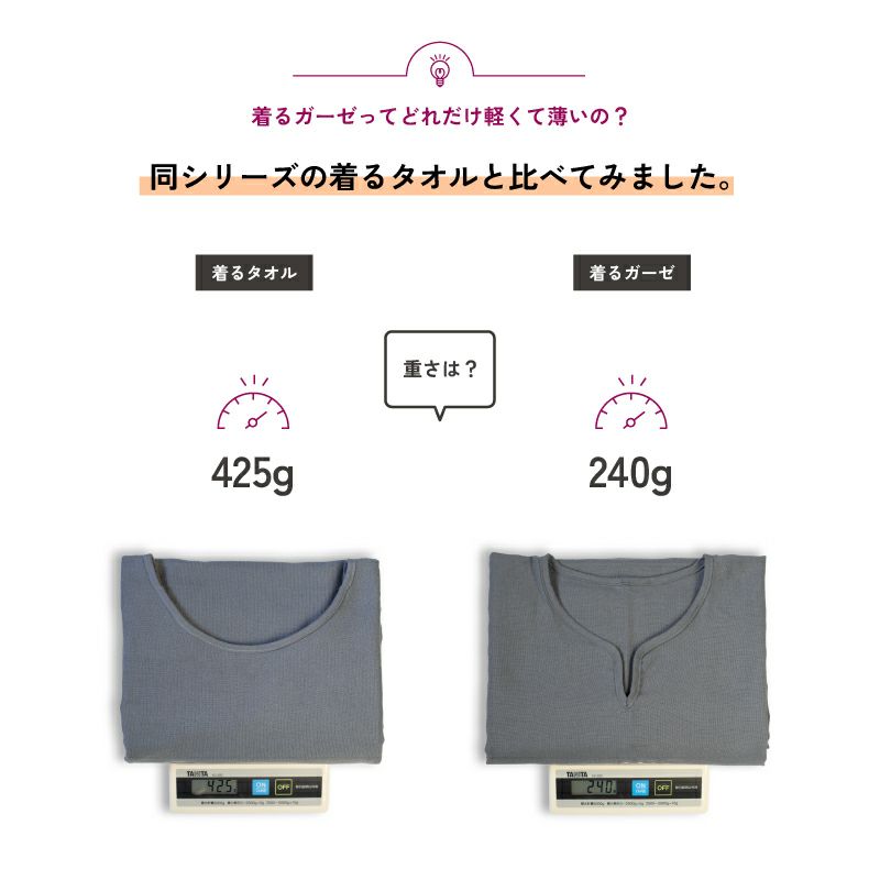 着るタオル 重量