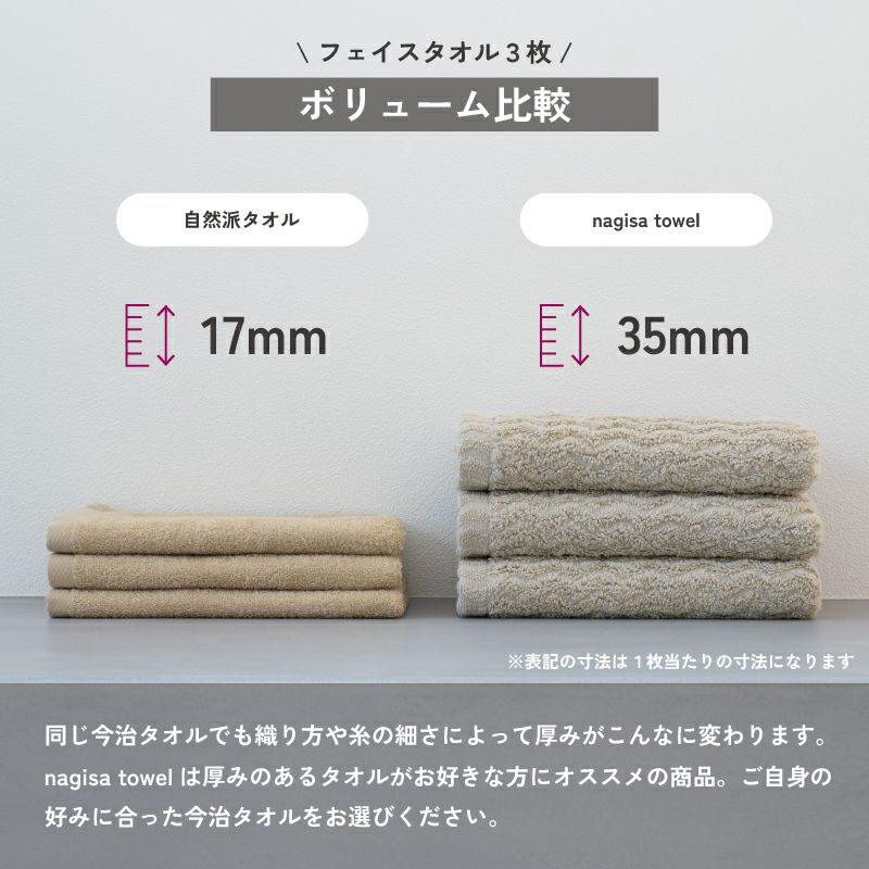 今治タオル ギフトセット タオルギフト フェイスタオル 3枚セット 