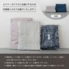 圧縮画像